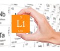 The use of lithium salts in medicine and symptoms of the poisoning with them