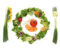 Рослинна їжа в раціоні, вегетаріанство та функція нирок
