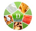 Modern views on the metabolism and biological effects of vitamin D