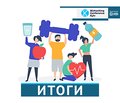 Разбор биохакерских инструментов, мастер-классы от спикеров и демозона с гаджетами для поддержания крепкого здоровья: как прошла Biohacking Conference Kyiv 2020.